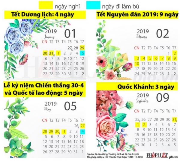 Lịch chính thức các ngày lễ và nghỉ Tết Dương lịch năm 2019